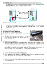 Preview for 92 page of Midea V4+R Series Service Manual