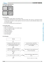 Preview for 95 page of Midea V4+R Series Service Manual