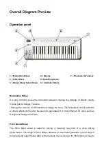 Preview for 9 page of Miditech i2 Control-37  black edition User Manual