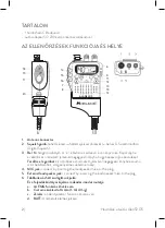 Preview for 20 page of Midland Alan 52 DS User Manual