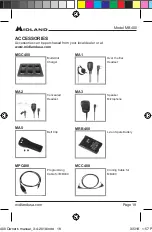 Preview for 18 page of Midland BIZTALK MB400 Owner'S Manual