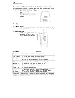 Preview for 6 page of Midland G-300 Owner'S Manual