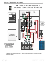 Preview for 20 page of MidNite Solar MNE250SMA Installation Manual