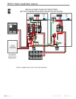 Preview for 25 page of MidNite Solar MNE250SMA Installation Manual