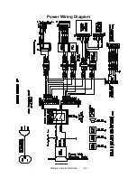 Preview for 63 page of Midway Offroad Thunder Operation Manual