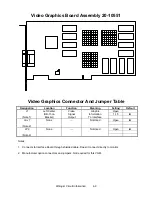 Preview for 69 page of Midway Offroad Thunder Operation Manual