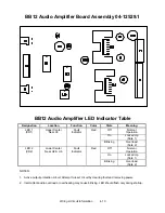 Preview for 70 page of Midway Offroad Thunder Operation Manual