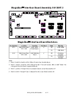 Preview for 75 page of Midway Offroad Thunder Operation Manual