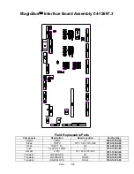 Preview for 125 page of Midway Offroad Thunder Operation Manual