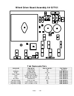 Preview for 126 page of Midway Offroad Thunder Operation Manual