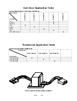 Preview for 132 page of Midway Offroad Thunder Operation Manual