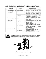 Preview for 134 page of Midway Offroad Thunder Operation Manual