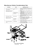 Preview for 148 page of Midway Offroad Thunder Operation Manual