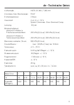 Preview for 9 page of Miele professional Aqua-Soft-System PG 8597 Operating Instructions Manual