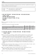 Preview for 14 page of Miele professional C 4060 Manual