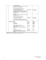 Preview for 14 page of Miele professional PW 6207 D Installations Plan