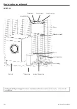 Preview for 46 page of Miele professional WRG 02 Operating Instructions Manual