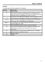 Preview for 27 page of Miele 10 683 800 Operating And Installation Instructions