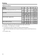 Preview for 82 page of Miele 10 683 800 Operating And Installation Instructions