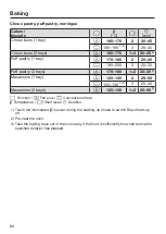 Preview for 86 page of Miele 10 683 800 Operating And Installation Instructions