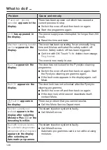 Preview for 128 page of Miele 10 683 800 Operating And Installation Instructions