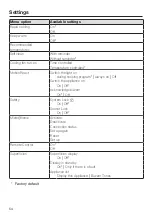 Preview for 54 page of Miele 11 919 010 Operating Instructions Manual