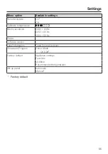 Preview for 55 page of Miele 11 919 010 Operating Instructions Manual