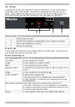 Preview for 54 page of Miele 11917880 Translation Of The Original Quick Manual