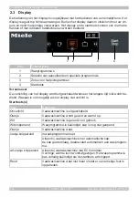 Preview for 102 page of Miele 11917880 Translation Of The Original Quick Manual