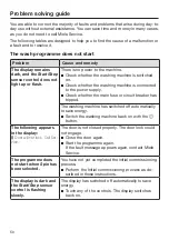 Preview for 50 page of Miele 51508264IRL Operating And Installation Instructions