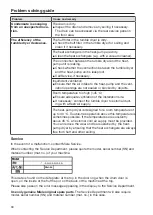 Preview for 30 page of Miele 52914009EU Operating And Installation Instructions