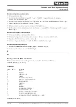 Preview for 36 page of Miele APCL Series Installation Instructions Manual