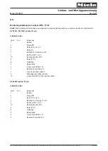 Preview for 39 page of Miele APCL Series Installation Instructions Manual