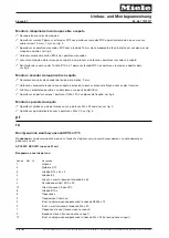 Preview for 46 page of Miele APCL Series Installation Instructions Manual