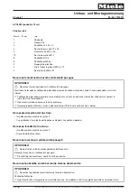 Preview for 52 page of Miele APCL Series Installation Instructions Manual