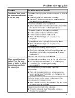 Preview for 71 page of Miele B 3312 Operating Instructions Manual