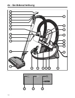 Preview for 10 page of Miele Complete C3 Electro Operating Instructions Manual