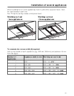 Preview for 41 page of Miele CS 1012-1 Operating And Installation Instructions