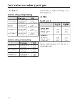 Preview for 52 page of Miele CS 1012-1 Operating And Installation Instructions