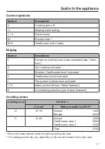 Preview for 17 page of Miele CS 1212-1 Operating And Installation Instructions