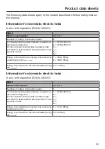 Preview for 55 page of Miele CS 1212-1 Operating And Installation Instructions