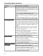 Preview for 80 page of Miele CVA 6805 Operating And Installation Instructions