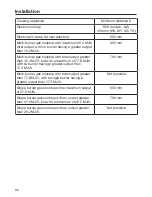 Preview for 30 page of Miele DA 396-7 Operating And Installation Instructions