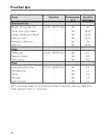 Preview for 38 page of Miele DG 2350 Operating Instructions Manual