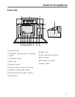 Preview for 11 page of Miele DG 5070 Operating And Installation Instructions