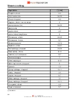 Preview for 31 page of Miele DG 6020 User Manual