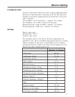 Preview for 31 page of Miele DG 6100 Operating And Installation Instructions