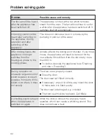 Preview for 82 page of Miele DG 6100 Operating And Installation Instructions