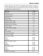 Preview for 45 page of Miele DG 6401 Operating And Installation Instructions