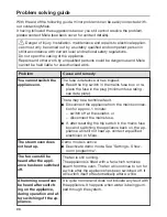 Preview for 98 page of Miele DG 6500 Operating And Installation Instructions